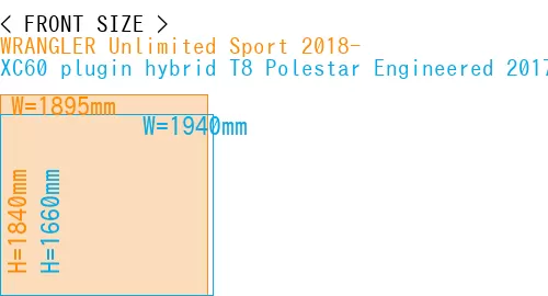 #WRANGLER Unlimited Sport 2018- + XC60 plugin hybrid T8 Polestar Engineered 2017-
